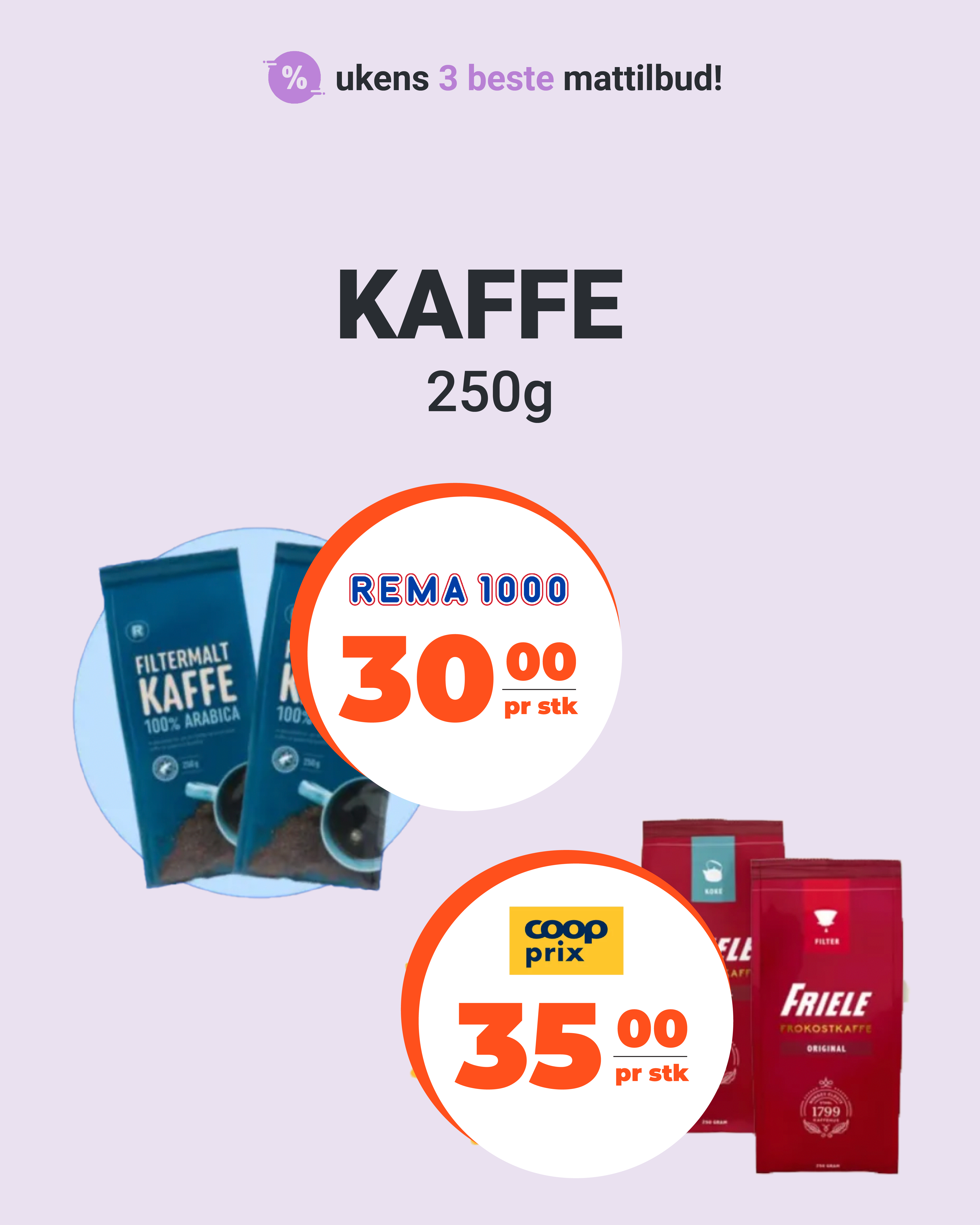 Kaffe, Norbegia, Havregryn og Knekkebrød